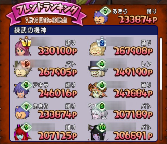 フレンドランキング