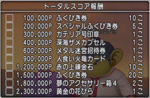トータルスコア報酬