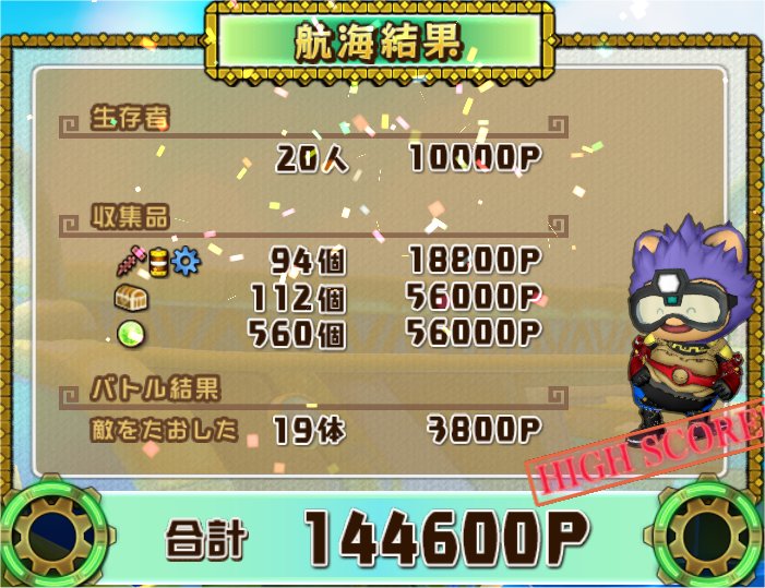 スコア