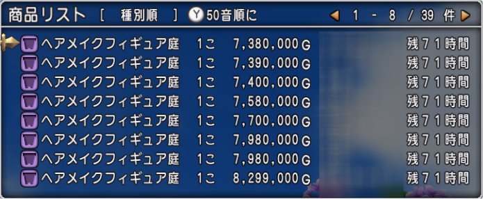 ヘアメイクフィギュアの相場