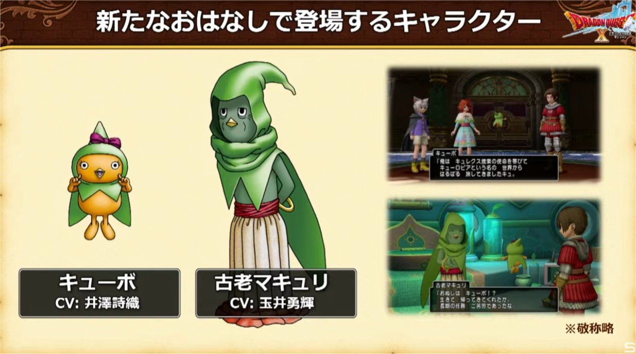 キャラクター