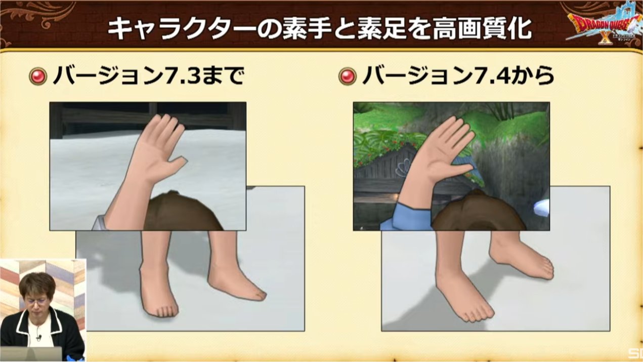 手足を高画質化