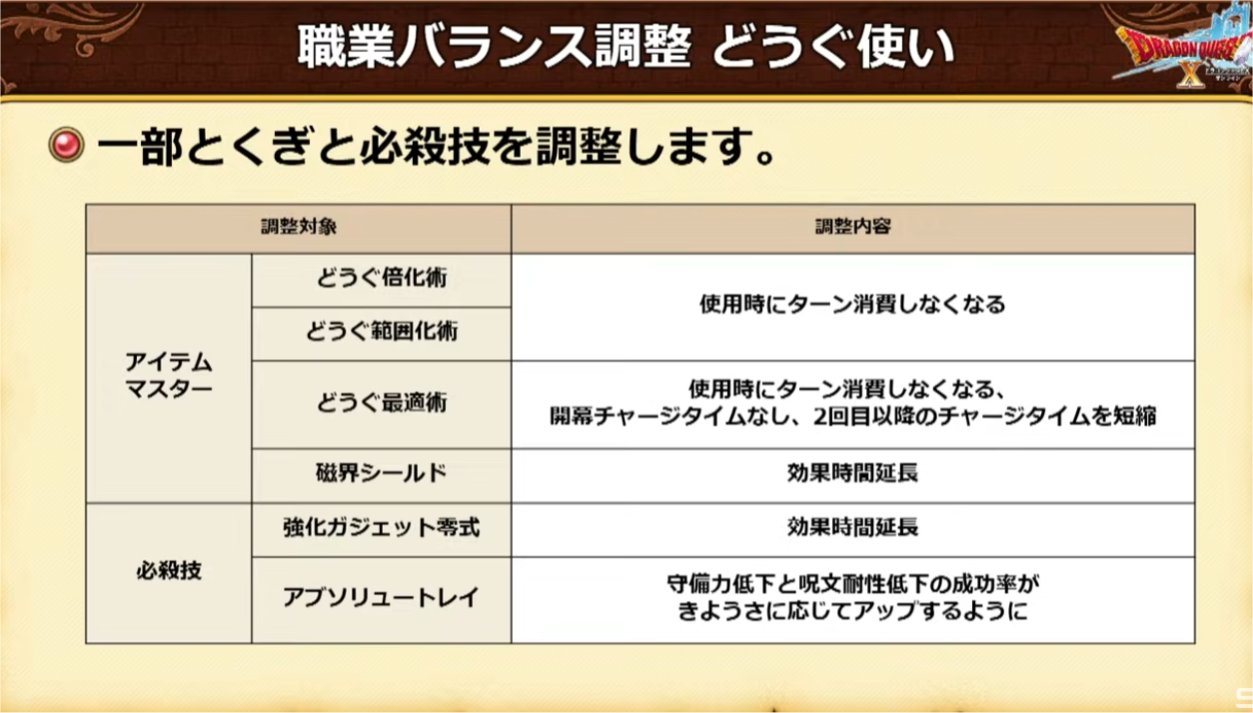 どうぐ使い1