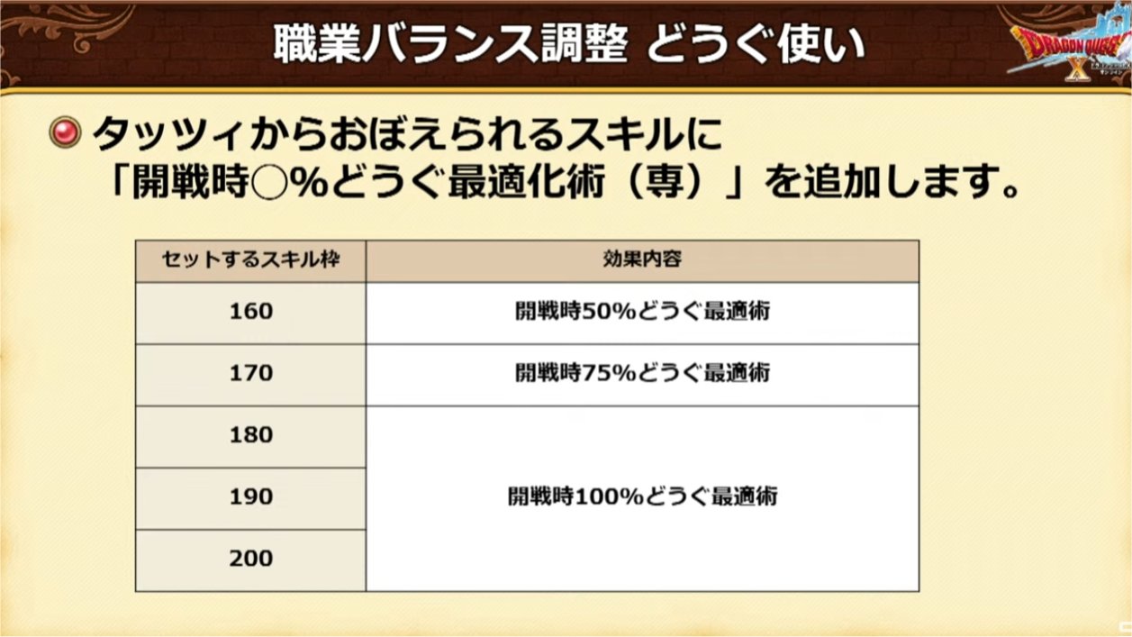 どうぐ使い2