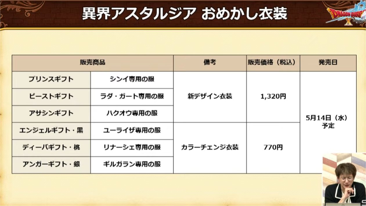 衣装の価格