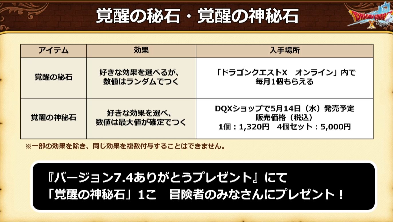 覚醒の秘石