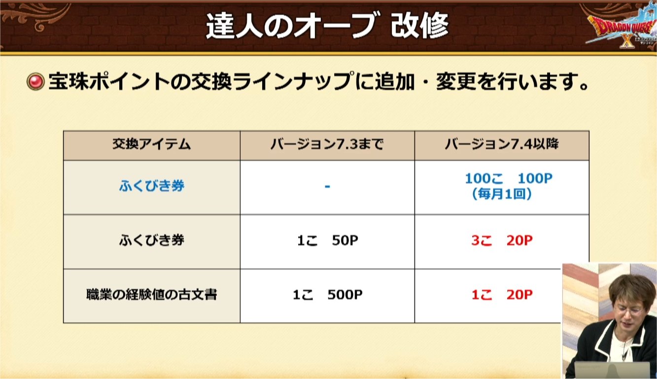 達人のオーブ