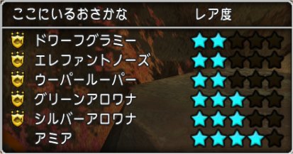 マキュリ集落のおさかな
