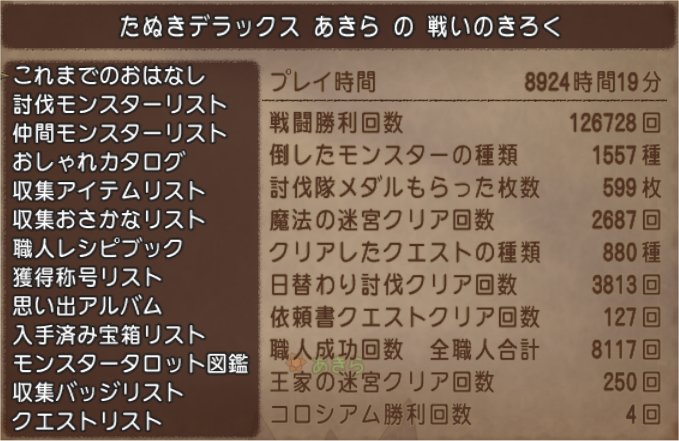 あきらのプレイ時間