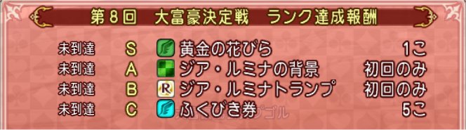 ランク達成報酬