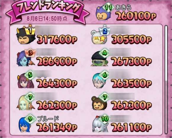 フレンドランキング