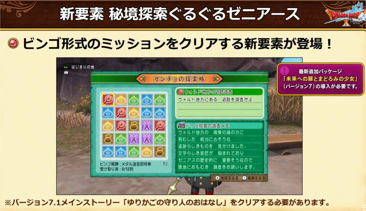 ぐるぐるゼニアース