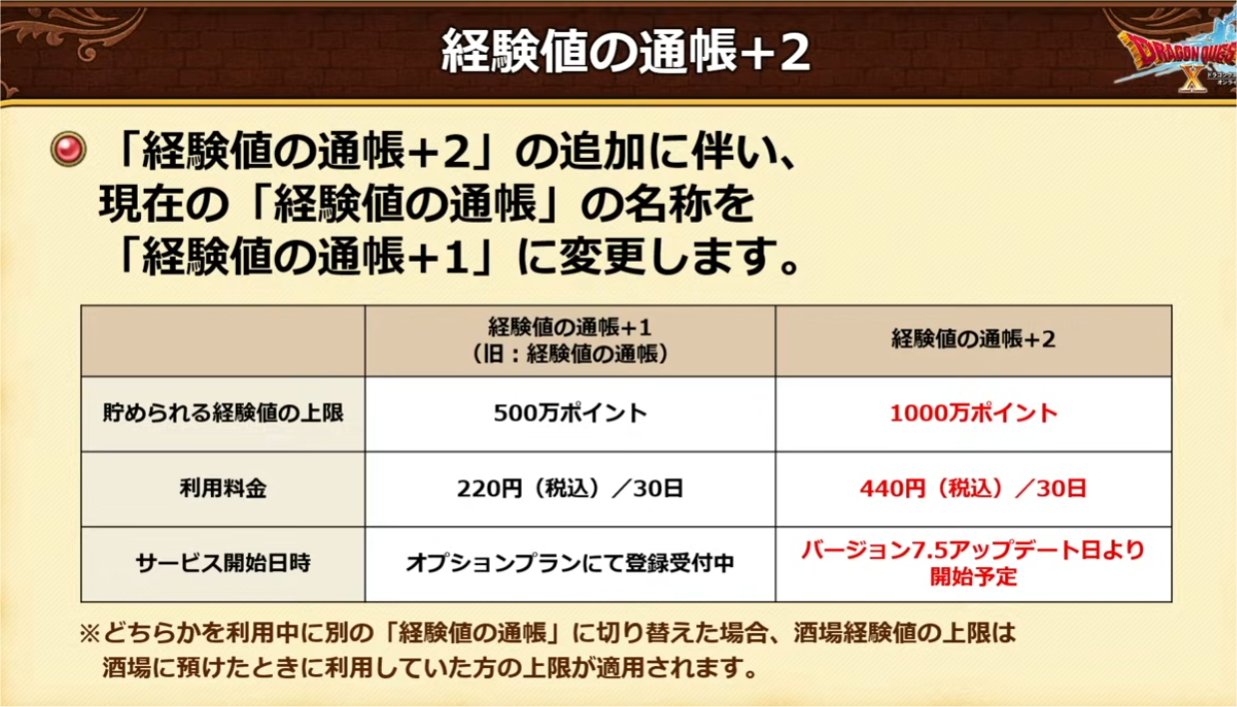 経験値の通帳