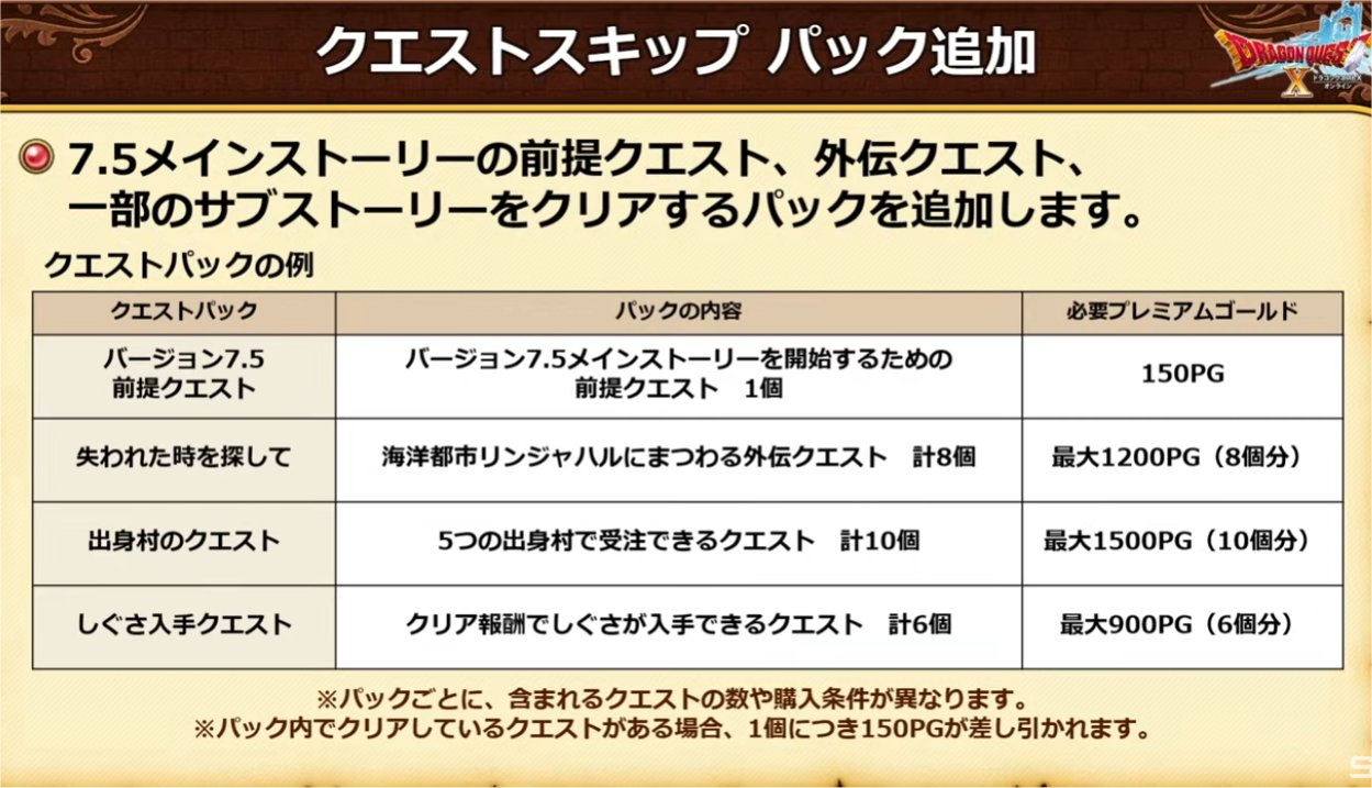 クエストスキップパック