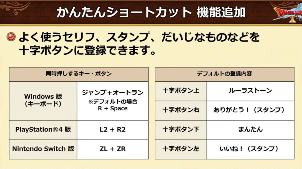 かんたんショートカット