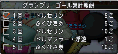 ゴール回数報酬