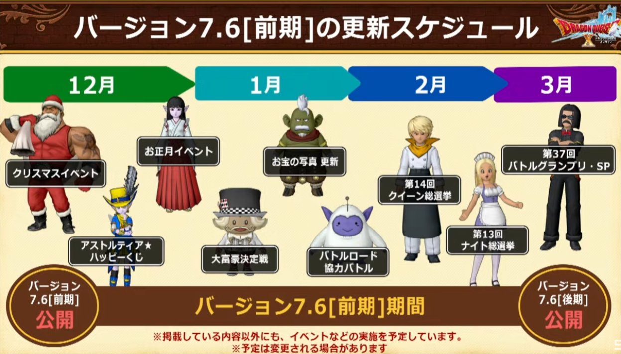 イベントスケジュール