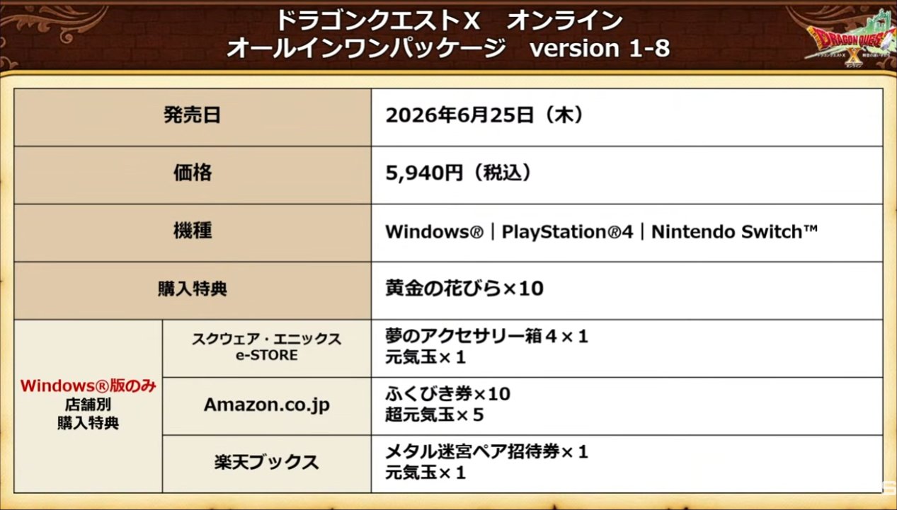 オールインワン