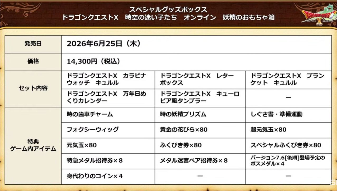 おもちゃ箱の内容