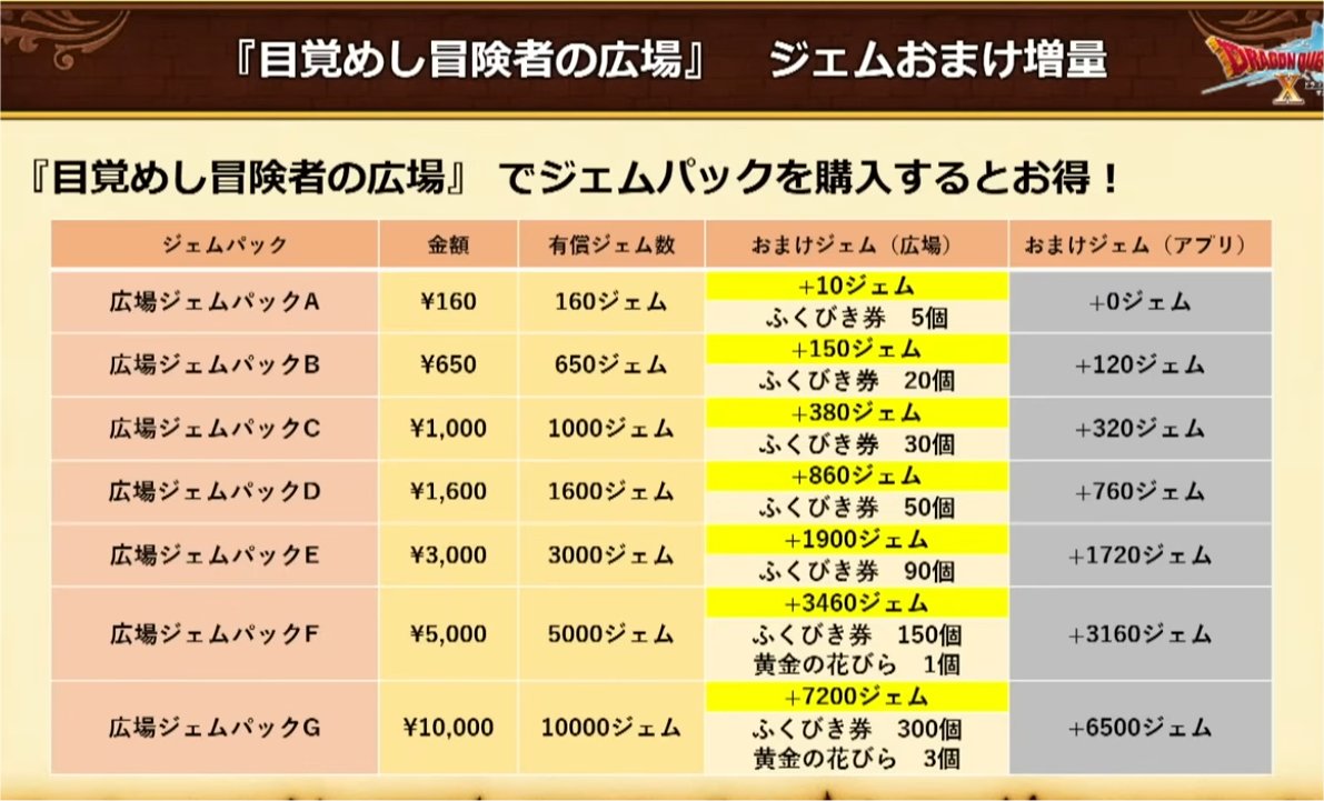 ジェム