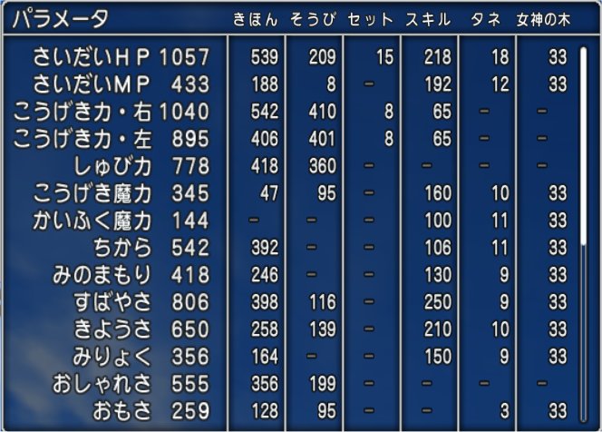 ステーアタス