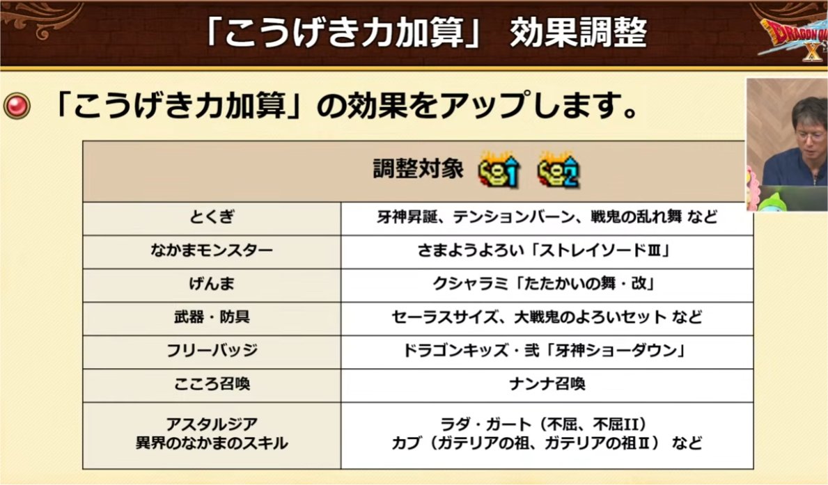 こうげき力加算アップ