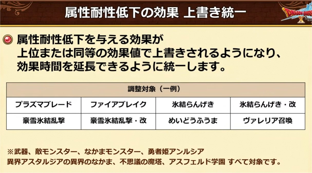 属性耐性