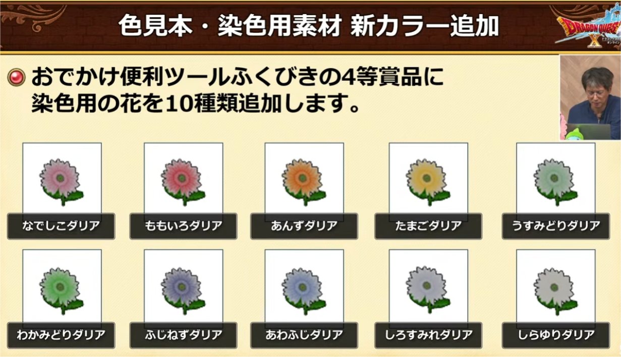 染色素材
