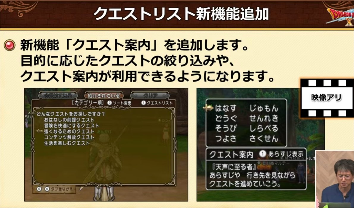 クエストリスト