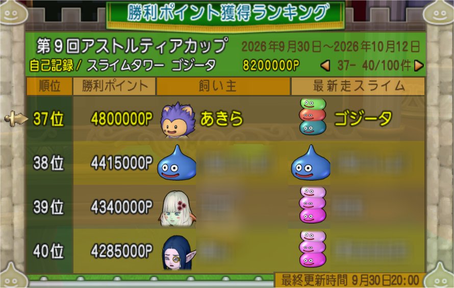 アストルティアカップ