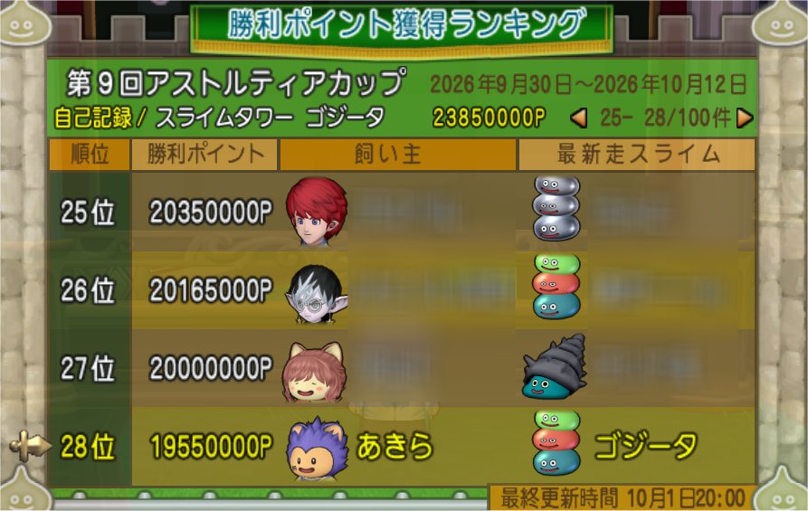28位