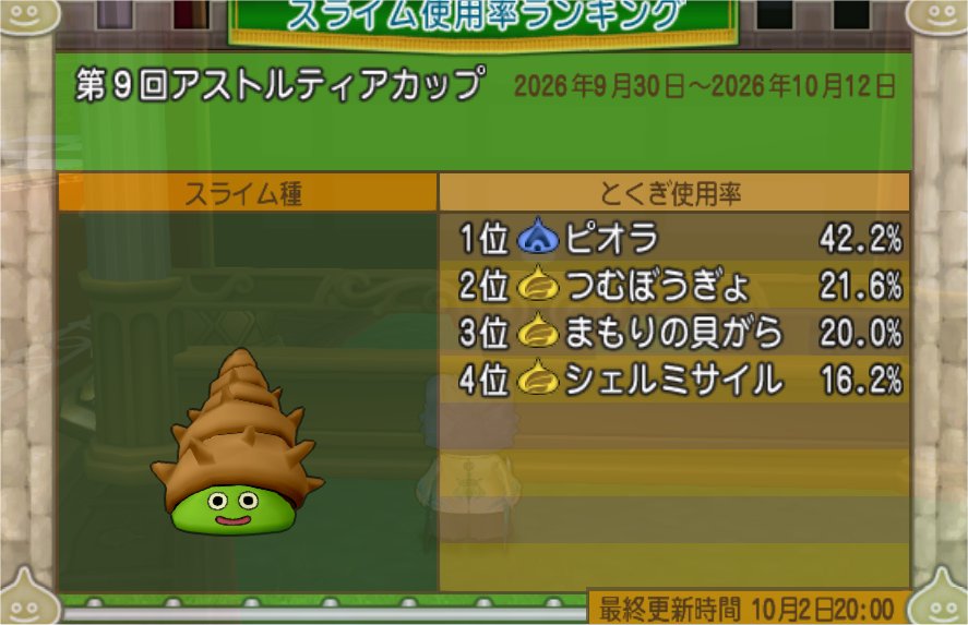 スライむつむり