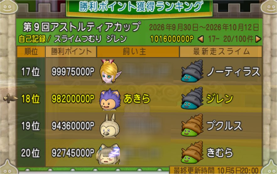 18位