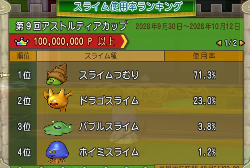 ランカーの使用スライム