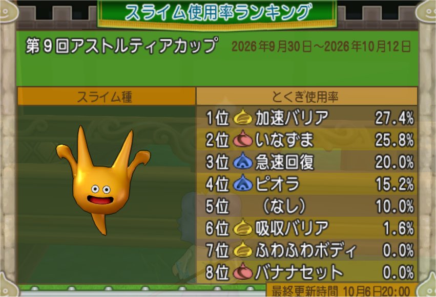 ドラゴスライム