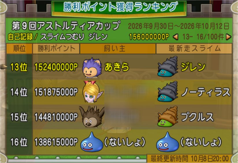 13位