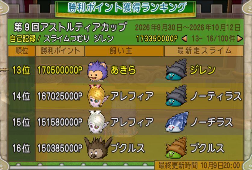 13位
