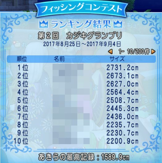 20170825ランキング