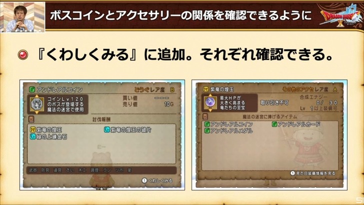 20220621ボスコインとアクセサリーの関係