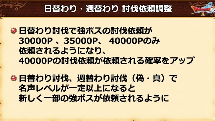 20220621日替わり・週替わり討伐