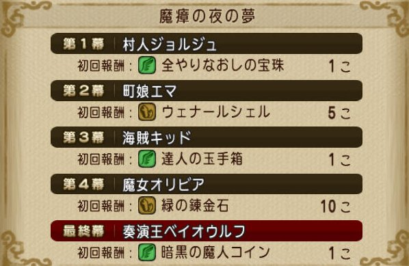 20161215黄昏の奏戦記報酬