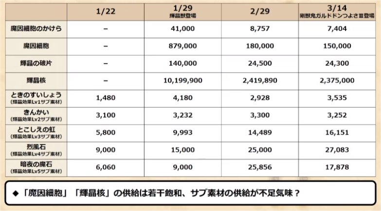 20200317相場の変化