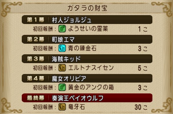 20180515ガタラの財宝