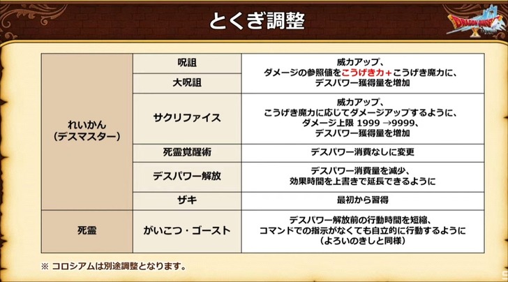 20221004デスマスターとくぎ調整