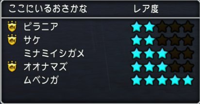 20180530オルセコ王国領のおさかな