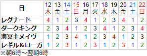20180406予想