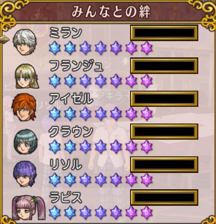20170323みんなとの絆