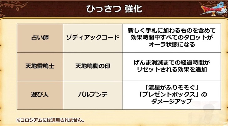 20220621ひっさつ強化2