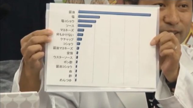 20171106バトンちゃん回答