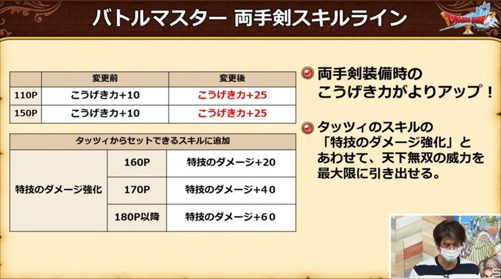 20220302バトルマスター両手剣